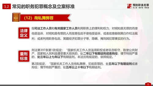 预防职务犯罪思想教育专题讲座PPT课件
