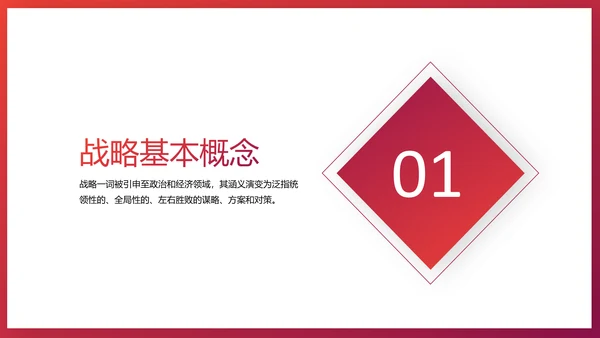 给荔红企业战略管理培训PPT模板