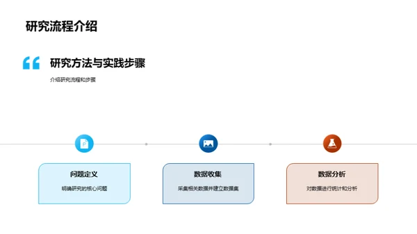 科研探索之途