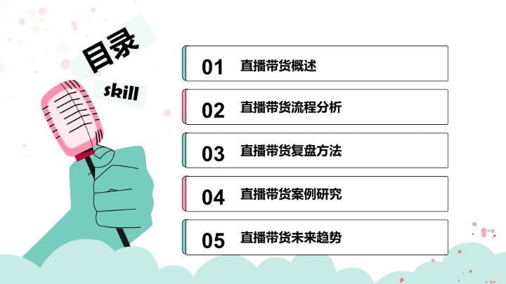 直播带货流程复盘PPT模板