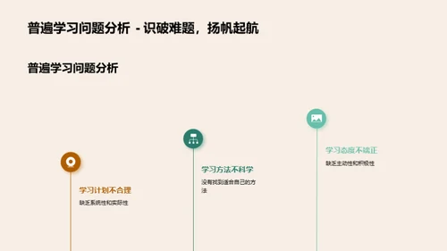 成长轨迹：反思与展望