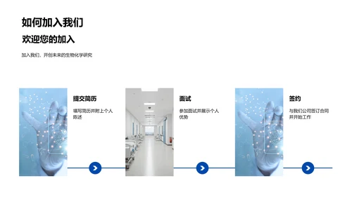 生物化学研究报告PPT模板