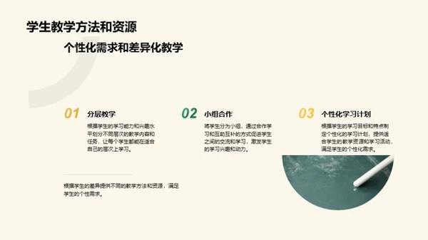 复古风教育培训教学课件PPT模板