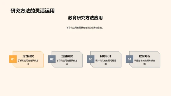 教育学之旅