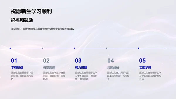 管理学基础讲座PPT模板