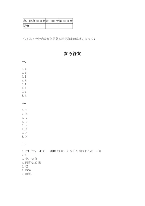 实用小学数学青岛版六年级下册期末测试卷【实用】.docx