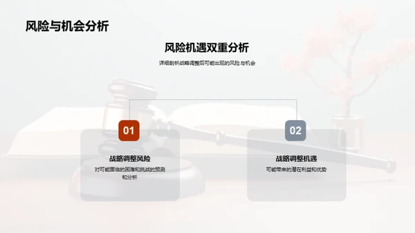 新法规解析与应对