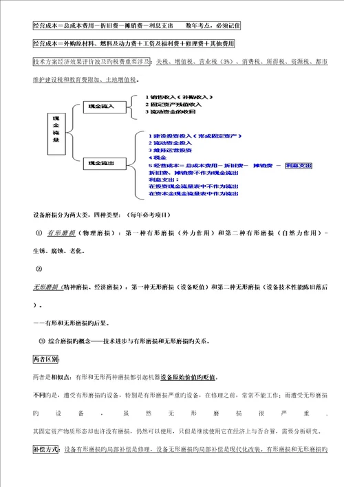 建关键工程经济重点总结