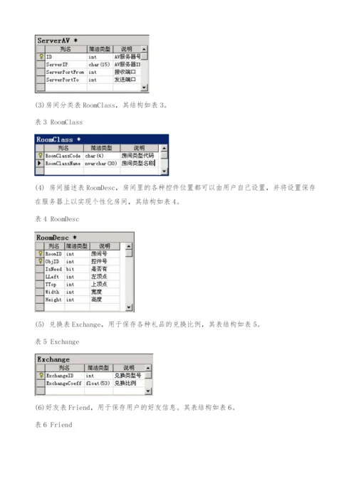 基于网络的语音视频多人聊天系统-毕业论文怎么写.docx