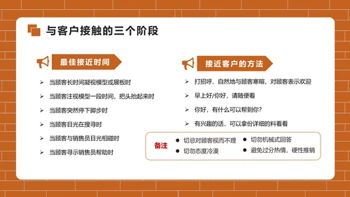 房地产销售培训PPT模版