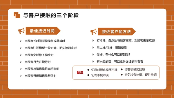 房地产销售培训PPT模版