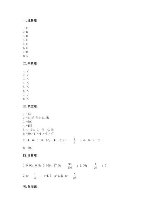 沪教版小学六年级下册数学期末综合素养测试卷精品【精选题】.docx