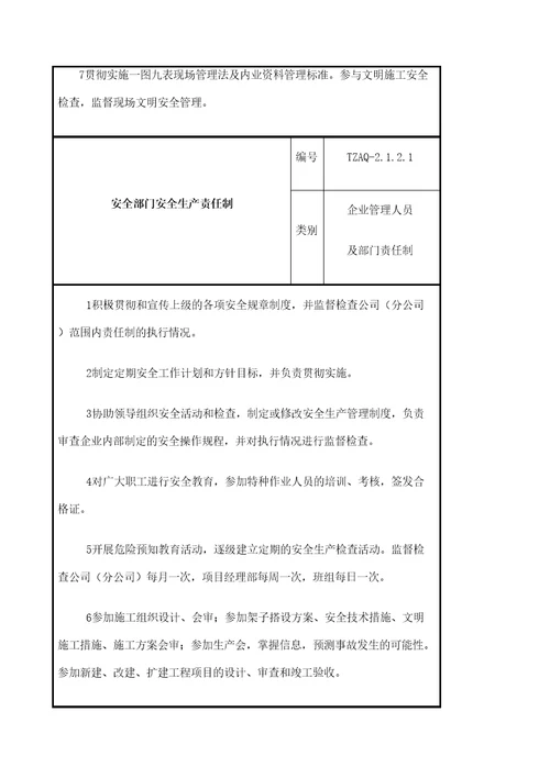 企业管理人员及部门责任制修订版