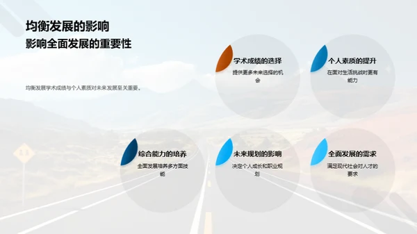 全面发展的路线图