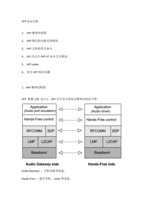 HFP协议详析0.docx