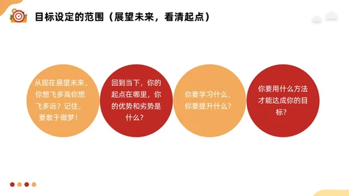 黄红插画如何做好目标管理PPT模板宣传PPT动态PPT自我管理