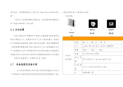 创意产业园区客流统计系统方案.docx