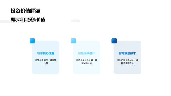 未来智慧房产投资