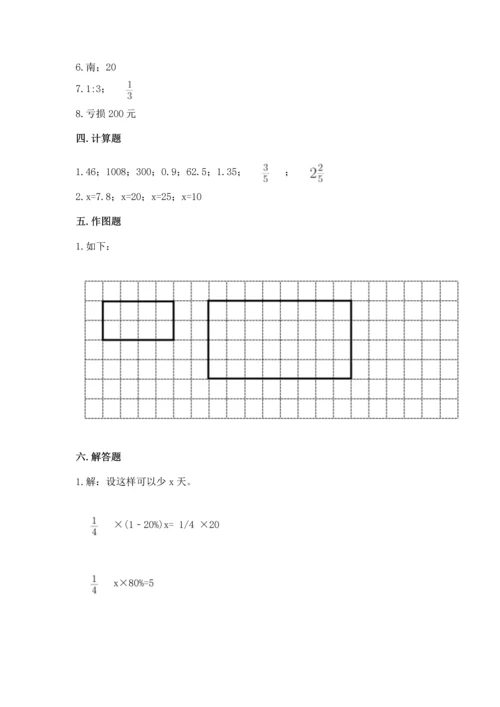 小升初六年级期末测试卷（精练）.docx