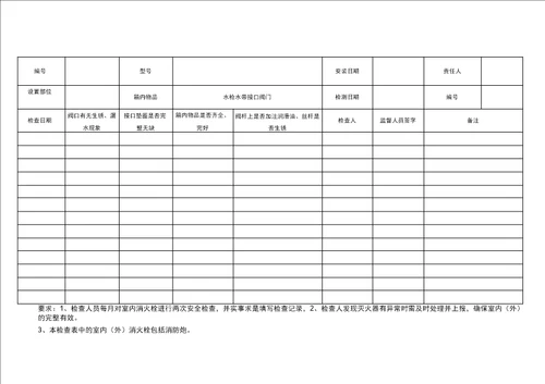 消防设施检查记录表