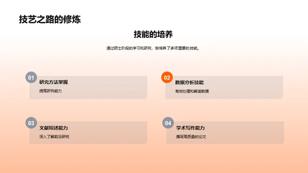 硕士学程：探索与实践