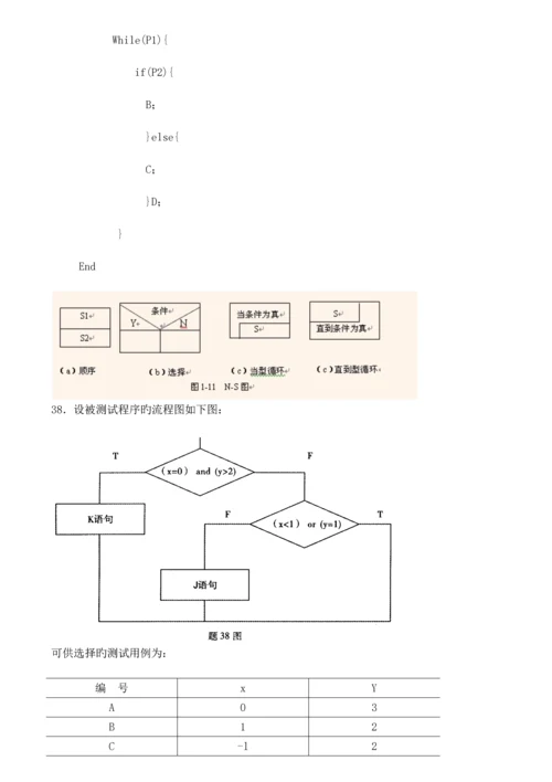 软件工程期末复习应用题.docx