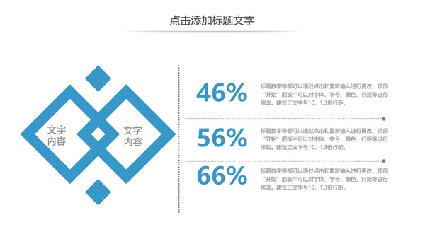 医疗医学生物研究基因学动态PPT模板