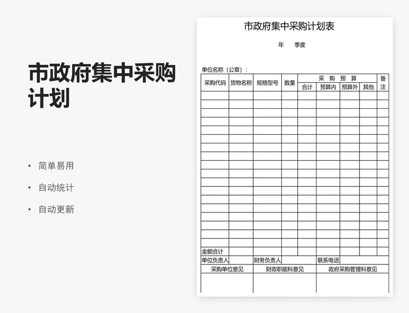 市政府集中采购计划