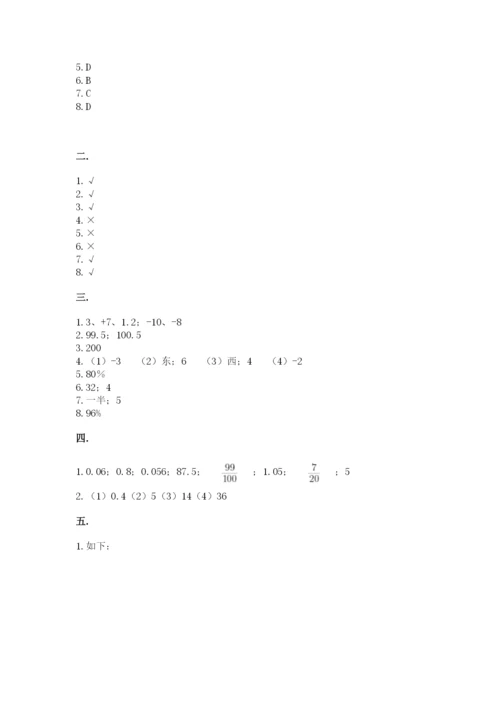 西师大版数学小升初模拟试卷精品【精选题】.docx