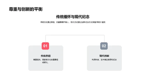 清明节：历史与文化