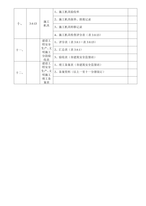 施工现场安全技术资料目录(最新整体).docx