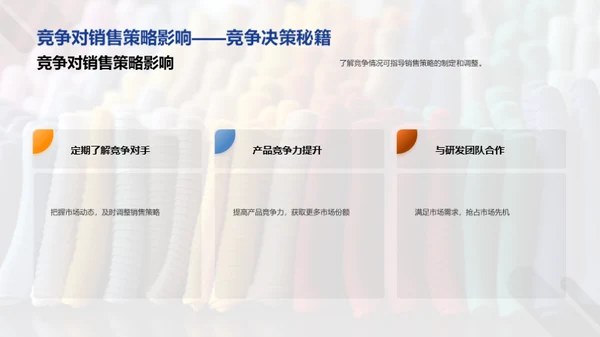 毛织品行业透视