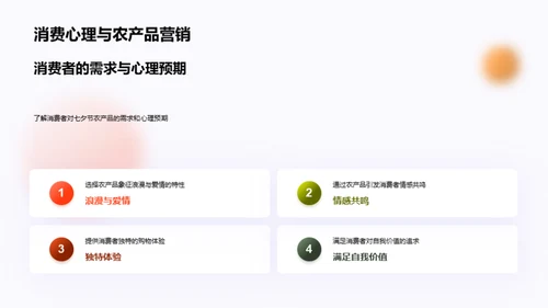 七夕农产品销售策略