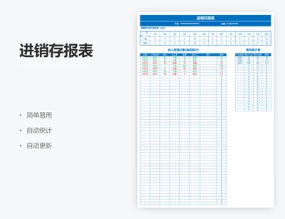 进销存报表