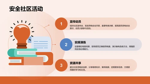 用电安全主题教育PPT模板