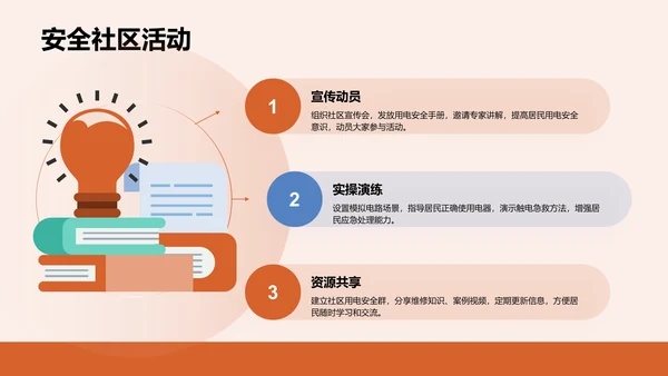 用电安全主题教育PPT模板