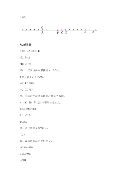 小升初数学期末测试卷（典优）.docx