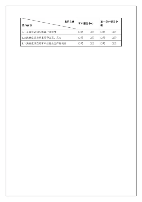 第一资产客户满意度调查评估作业标准