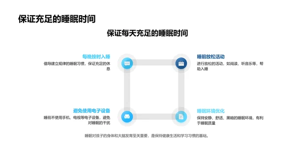 儿童健康讲座PPT模板