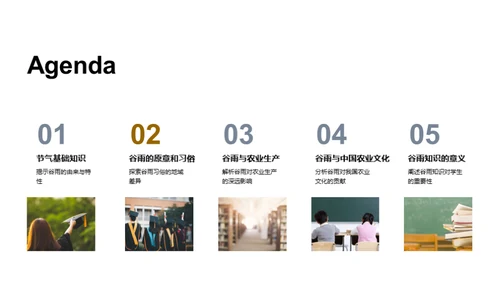 深度解析谷雨节气