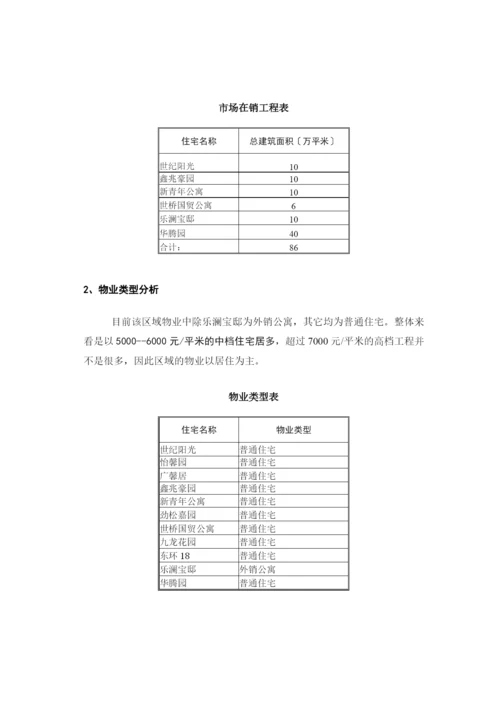 双花园项目营销策划报告(1).docx