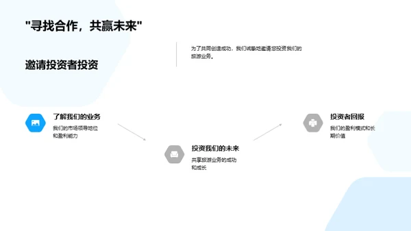 拓展视野：旅游业新篇章