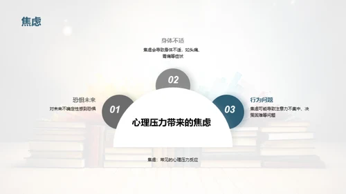 大学生的压力逆袭