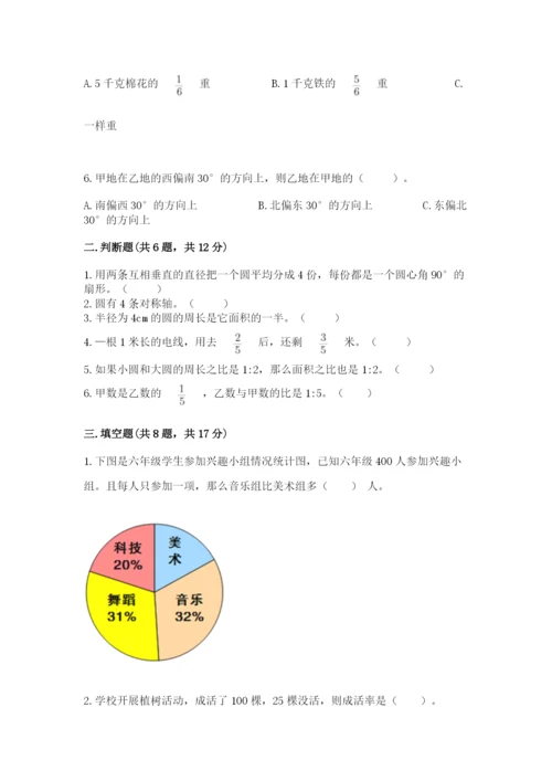 小学数学六年级上册期末测试卷（达标题）word版.docx