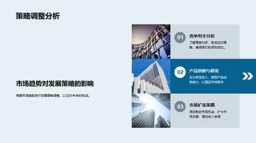 20XX年：回顾与展望