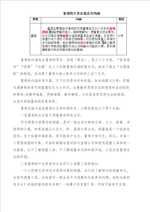 数学义务教育课程方案和课程标准2022年版