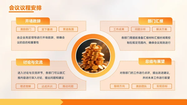 橙色质感风金融企业部门汇报会议PPT模板