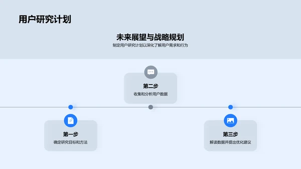 新媒体季报总结