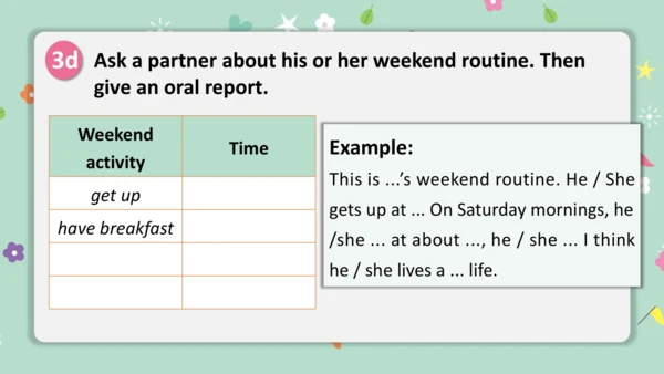 Unit 6 A Day in the Life Section A Grammar 语法课课件-人