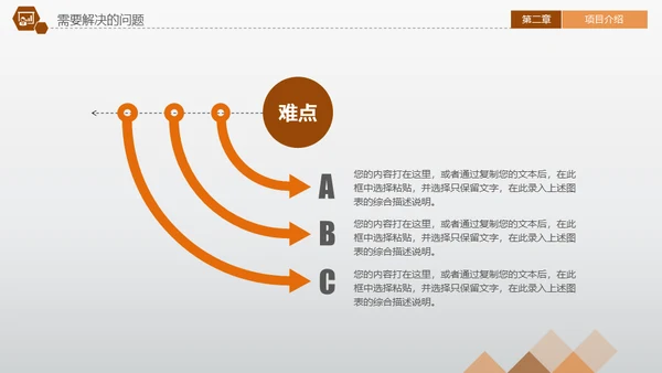 CBD商业中心融资路演通用PPT模板